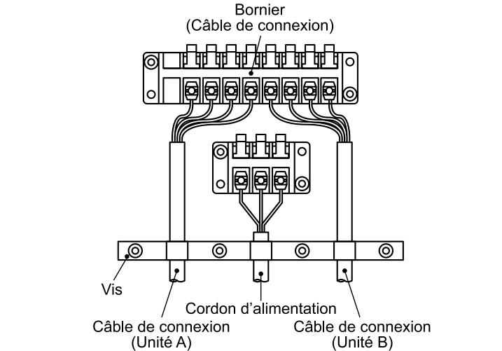 TOSHIBA RAS-M18YA-CVE - Comment effectuer les connexions - 1