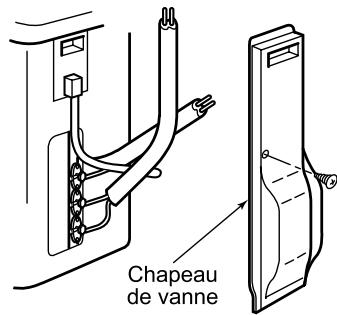 TOSHIBA RAS-M18YA-CVE - Comment retirer le chapeau de vanne - 1