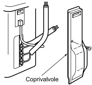 TOSHIBA RAS-M18YA-CVE - Rimozione del coprivalvole - 1