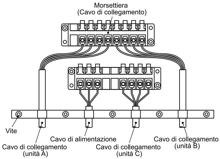 TOSHIBA RAS-M18YA-CVE - Modalità di esecuzione dei collegamenti elettrici - 2