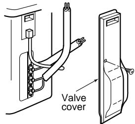 TOSHIBA RAS-M18YA-CVE - How to remove the valve cover - 1