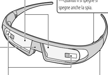 TOSHIBA FPT-AG02G - Sensore di ricezione dei segnali all'infrarosso - 1