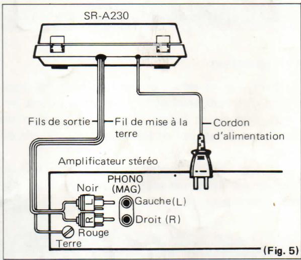 TOSHIBA SR-A230 - Branchements - 1