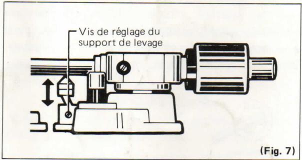TOSHIBA SR-A230 - Réglage de la hauteur de commande de mouvement - 1