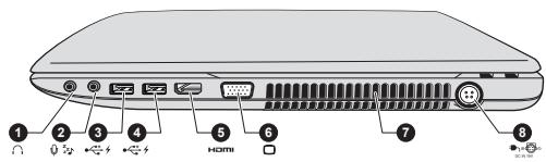 TOSHIBA QOSMIO X870-142,  QOSMIO X870-14H,  QOSMIO X870-154,  QOSMIO X870-156,  QOSMIO X870-157,  QOSMIO X870-15T,  QOSMIO X870-165,  QOSMIO X870-169,  QOSMIO X870-16E - Vue de droite - 1