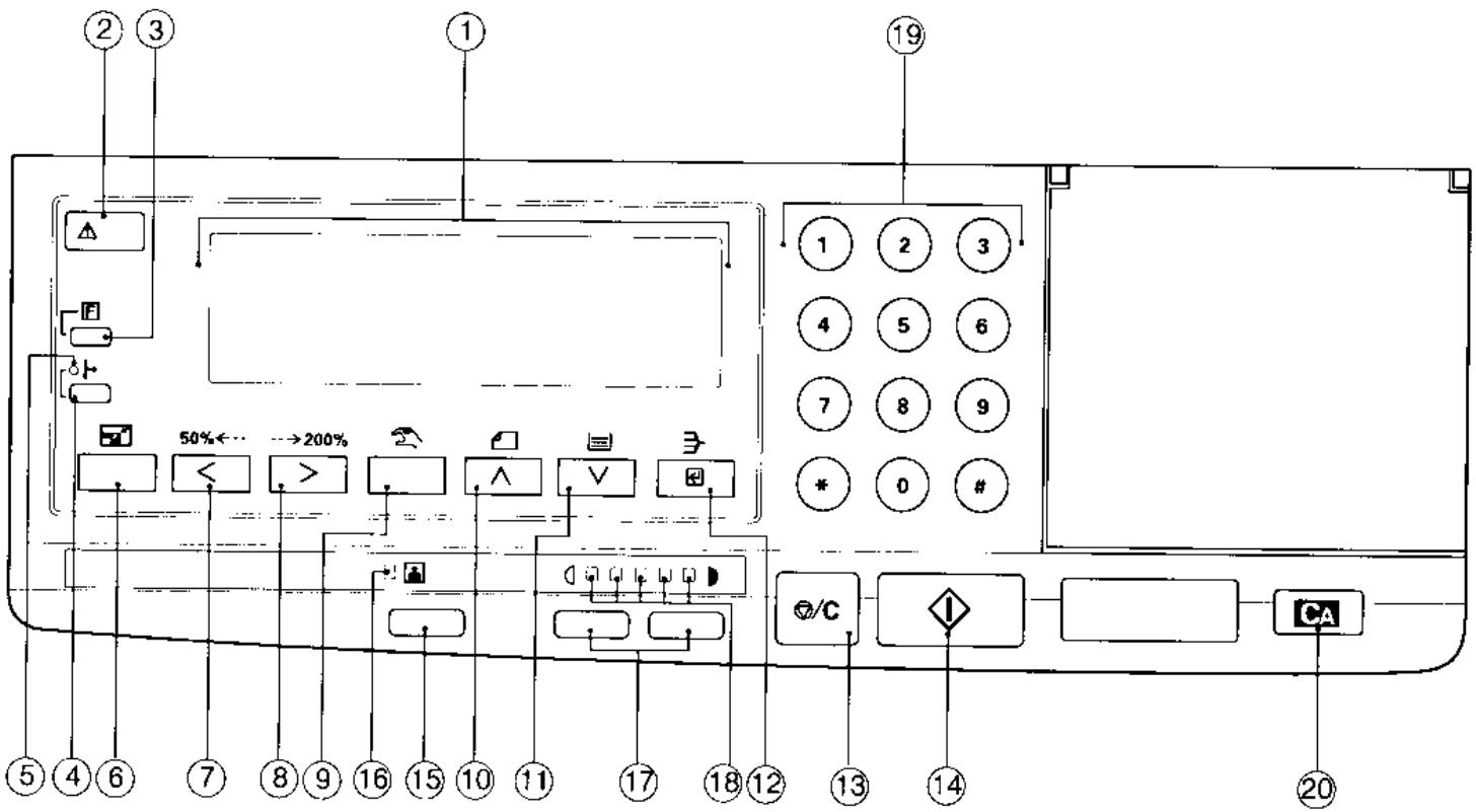 TOSHIBA DP-1570 - Fonction d'annulation automatique - 1