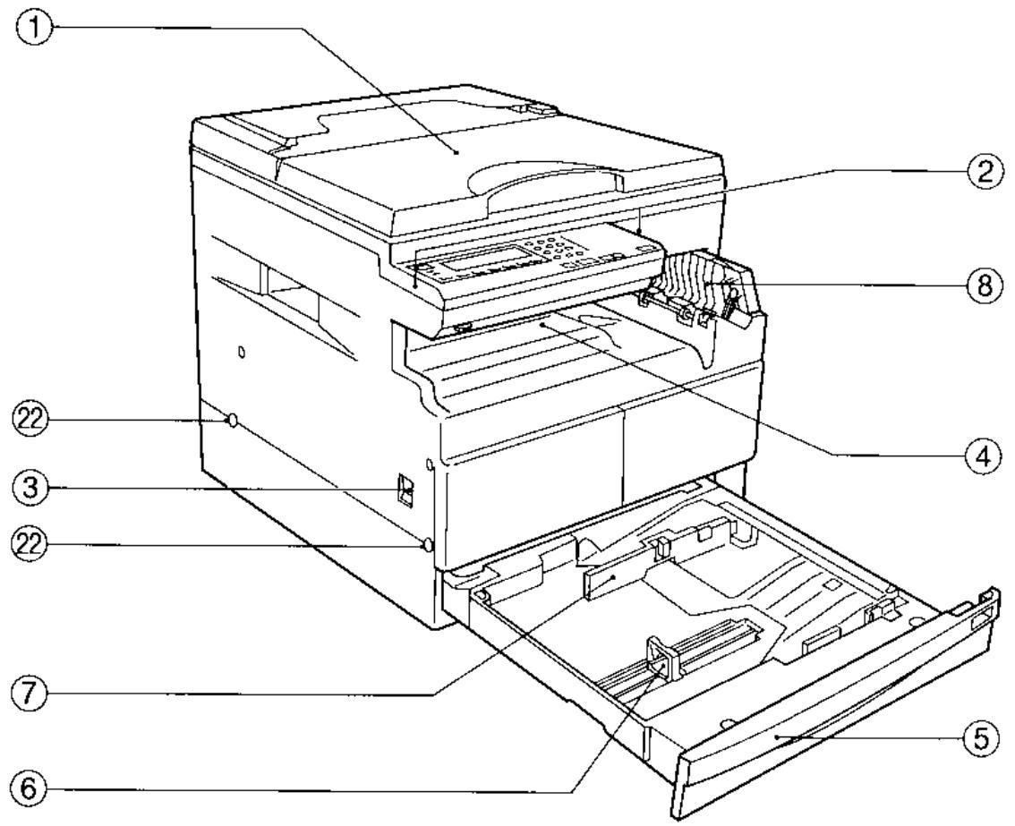 TOSHIBA DP-1570 - NOMBRES DE LAS PIEZAS BEZEICHNUGEN DER TEILE - 1