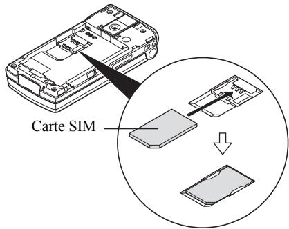SHARP GX29F - Insertion de la carte SIM et de la batterie - 2