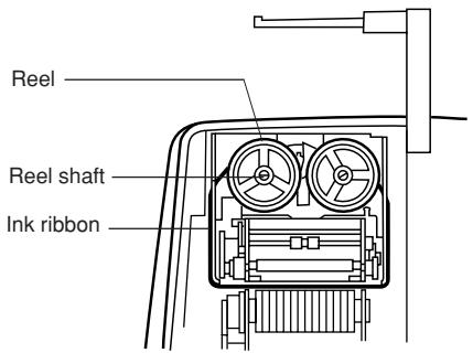 SHARP CS-1194H - INK RIBBON REPLACEMENT - 3