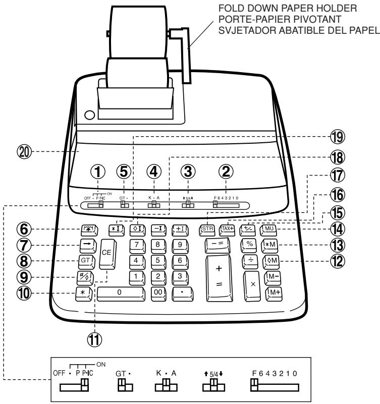 SHARP CS-1194H - 1