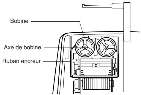 SHARP CS-1194H - : Symbole de mémoire du total général - 3