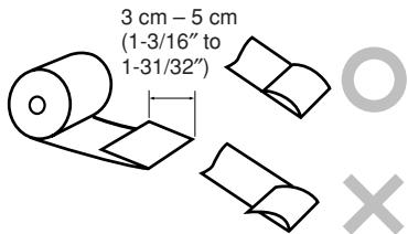 SHARP CS-1194H - PAPER ROLL REPLACEMENT - 2