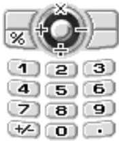 SHARP GX15I - Calculatrice (M 3-3) - 1