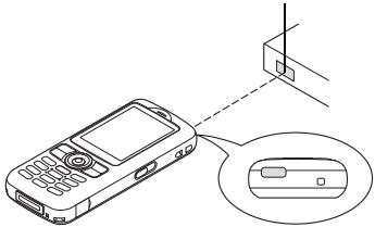 SHARP GX15I - Communication infrarouge - 1