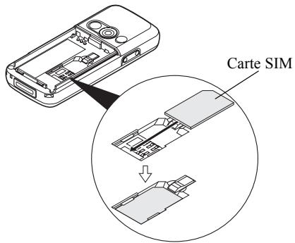 SHARP GX15I - Insertion de la carte SIM et de la batterie - 2