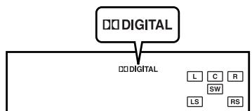 SHARP SD-HX500 - Dolby Digital - 2