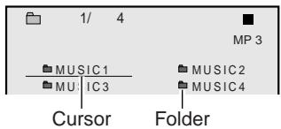 1/ 4 MP 3 MUSIC1 MUSIC2 MU: IC3 MUSIC4 Cursor Folder