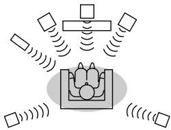 SHARP SD-HX500 - While the disc is playing, press the MULTI-CH button. - 2