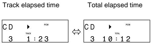 Track elapsed time C D ▶ PCM 3 1 : 2 3 Total elapsed time C D ▶ PCM 3 1 0 : 1 2