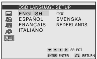 OSD LANGUAGE SETUP ENGLISH 中文 ESPAÑOL SVENSKA FRANÇAIS NEDERLANDS ITALIANO SELECT ENTER ENTER RETURN