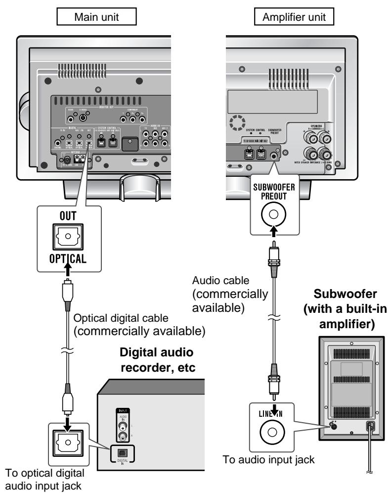Main unit Amplifier unit OUT OPTICAL Optical digital cable (commercially available) Digital audio recorder, etc To optical digital audio input jack Subwoofer (with a built-in amplifier) Audio cable (commercially available) LINE IN To audio input jack