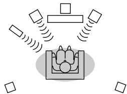 SHARP SD-HX500 - While the disc is playing, press the STEREO button. - 2