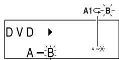 SHARP SD-HX500 - ■ To play the contents between the specified points repeatedly (A-B repeat) DVD SACD CD - 2