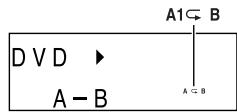 SHARP SD-HX500 - ■ To play the contents between the specified points repeatedly (A-B repeat) DVD SACD CD - 4