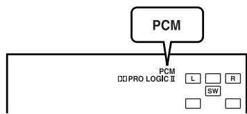 PCM PCM PRO LOGIC II L R SW