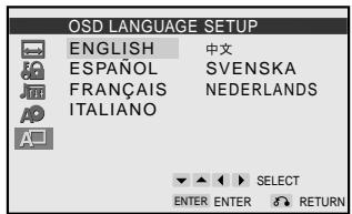 OSD LANGUAGE SETUP ENGLISH 中文 ESPAÑOL SVENSKA FRANÇAIS NEDERLANDS ITALIANO SELECT ENTER ENTER RETURN