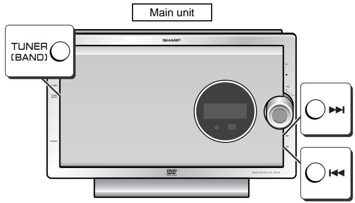 Main unit TUNER (BAND) SHARP DVD PROGRESSIVE ICAV