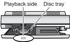 Playback side Disc tray