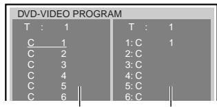 DVD-VIDEO PROGRAM T : 1 C 1 C 2 C 3 C 4 C 5 C 6 T : 1 1: C 1 2: C 3: C 4: C 5: C 6: C