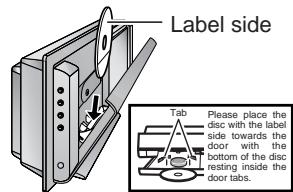 Label side Tab Please place the disc with the label side towards the door with the bottom of the disc resting inside the door tabs.