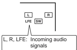 SHARP SD-HX500 - Example: - 1