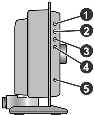 Diagram of a device with numbered parts labeled 1 to 5, likely illustrating a mechanical or electrical component layout.