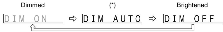 Dimmed DIM ON (*) → DIM AUTO → DIM OFF Brightened