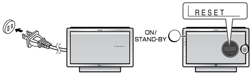 ON/ STAND-BY RESET