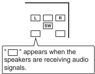 SHARP SD-HX500 - Example: - 2
