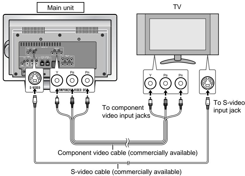 Main unit TV S-VIDEO Y Pb Pr COMPONENT VIDEO To component video input jacks Y Pb Pr To S-video input jack Component video cable (commercially available) S-video cable (commercially available)