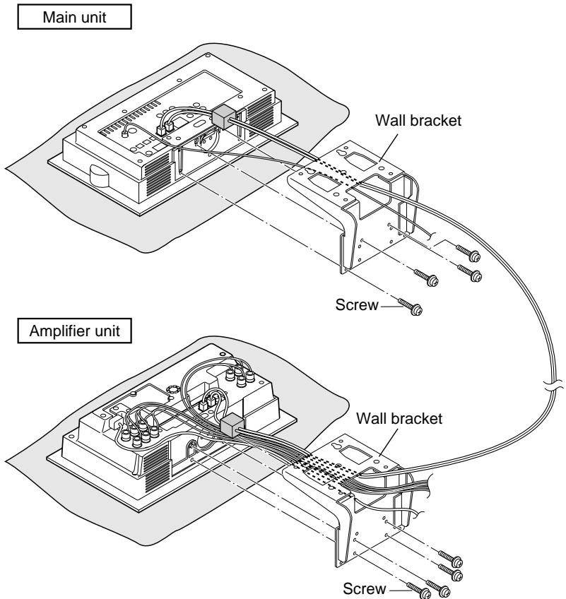 Main unit Wall bracket Screw Amplifier unit Wall bracket Screw