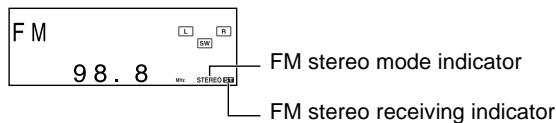 FM 98.8 FM stereo mode indicator FM stereo receiving indicator