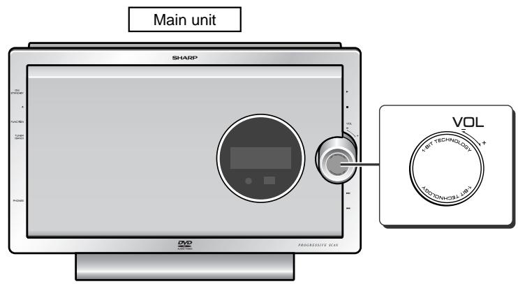 Main unit SHARP VOL + POT TECHNOLOGY POT TECHNOLOGY +