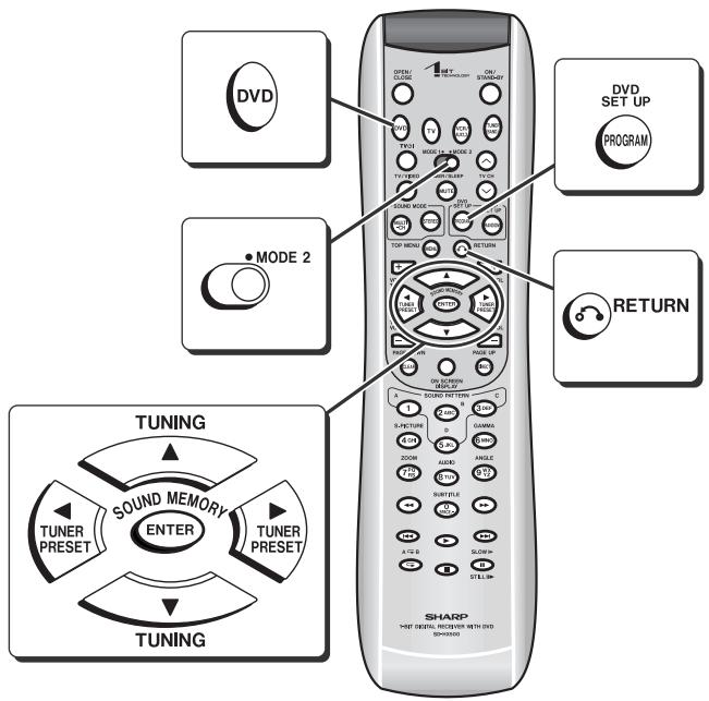 DVD MODE 2 TUNING TUNER PRESET SOUND MEMORY ENTER TUNER PRESET TUNING ON SOUND REBEET ON DVD SHARP YUEU SEEDEN REBEET ON DVD SHARP000 ON SOUND REBEET ON SOUND REBEET ON SOUND REBEET ON SOUND REBEET ON SOUND REBEET ON SOUND REBEET ON SOUND REBEET ON SOUND REBEET ON SOUND REBEET ON SOUND REBEET ON SOUND REBEET ON SOUND REBEET ON SOUND REBEET ON SOUND REBEET ON SOUND REBEET ON SOUND REBEET ON SOUND REBEET ON SOUND RETIREN ON SOUND RETIREN ON SOUND RETIREN ON SOUND RETIREN ON SOUND RETIREN ON SOUND RETIREN ON SOUND RETIREN ON SOUND RETIREN ON SOUND RETIREN ON SOUND RETIREN ON SOUND RETIREN ON SOUND RETIREN ON SOUND RETIREN ON SOUND RETIREN ON SOUND RETIREN ON SOUND RETIREN ON SOUND RETIREN ON SOUND RetIREN ON SOUND RETIREN ON SOUND RETIREN ON SOUND RETIREN ON SOUND RETIREN ON SOUND RETIREN ON SOUND RETIREN ON SOUND RETIREN ON SOUND RETIREN ON SOUND RETIREN ON SOUND RETIREN ON SOUND RETIREN ON SOUND RETIREN ON SOUND RETIREN ON SOUND RETIREN ON SOUND RETIREN ON SOUND RETIREN OFF/LOCK OFF/LOCK OFF/LOCK OFF/LOCK OFF/LOCK OFF/LOCK OFF/LOCK OFF/LOCK OFF/LOCK OFF/LOCK OFF/LOCK OFF/LOCK OFF/LOCK OFF/LOCK OFF/LOCK OFF/LOCK OFF/LOCK OFF/LOCK OFF/LOCK OFF/LOCK OFF/LOCK OFF/LOCK OFF/LOCK OFF/LOCK OFF/LOCK OFF/LOK OFF/LOK OFF/LOK OFF/LOK OFF/LOK OFF/LOK OFF/LOK OFF/LOK OFF/LOK OFF/LOK OFF/LOK OFF/LOK OFF/LOK OFF/LOK OFF/LOK OFF/LOK OFF/LOK OFF/LOK OFF/LOK OFF/LOK OFF/LOL