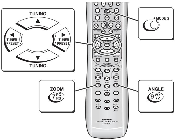 TUNING TUNER PRESET TUNER PRESET TUNING MODE 2 TIME TIME 1/2 TIME 2/3 TIME 3/4 TIME 4/5 TIME 5/6 TIME 6/7 TIME 7/8 TIME 8/9 TIME 9/10 TIME 10/11 TIME 11/12 TIME 12/13 TIME 13/14 TIME 14/15 TIME 15/16 TIME 16/17 TIME 17/18 TIME 18/19 TIME 19/20 TIME 20/21 TIME 21/22 TIME 22/23 TIME 23/24 TIME 24/25 TIME 25/26 TIME 26/27 TIME 27/28 TIME 28/29 TIME 29/30 TIME 30/31 TIME 31/32 TIME 32/33 TIME 33/34 TIME 34/35 TIME 35/36 TIME 36/37 TIME 37/38 TIME 38/39 TIME 39/40 TIME 40/41 TIME 41/42 TIME 42/43 TIME 43/44 TIME 44/45 TIME 45/46 TIME 46/47 TIME 47/48 TIME 48/49 TIME 49/50 TIME 50/51 TIME 51/52 TIME 52/53 TIME 53/54 TIME 54/55 TIME 55/56 TIME 56/57 TIME 57/58 TIME 58/59 TIME 59/60 TIME 60/61 TIME 61/62 TIME 62/63 TIME 63/64 TIME 64/65 TIME 65/66 TIME 66/67 TIME 67/68 TIME 68/69 TIME 69/70 TIME 70/71 TIME 71/72 TIME 72/73 TIME 73/74 TIME 74/75 TIME 75/76 TIME 76/77 TIME 77/78 TIME 78/79 TIME 79/80 TIME 80/81 TIME 81/82 TIME 82/83 TIME 83/84 TIME 84/85 TIME 85/86 TIME 86/87 TIME 87/88 TIME 88/89 TIME 89/90 TIME 90/91 TIME 91/92 TIME 92/93 TIME 93/94 TIME 94/95 TIME 95/96 TIME 96/97 TIME 97/98 TIME 98/99 TIME 99/100 ZONE DOWN ON CINICER ON DDR SQUISIPOR ON COLD ON COLD ON COLD ON COLD ON COLD ON COLD ON COLD ON COLD ON COLD ON COLD ON COLD ON COLD ON COLD ON COLD ON COLD ON COLD ON COLD ON COLD ON COLD ON COLD ON COLD ON COLD ON COLD ON COLD ON COLD ON COLD ON COLD ON COLD ON COLD ON COLD ON COLD ON COLD ON COLD ON COLD CON VICKEN ON COLD CON VICKEN ON COLD CON VICKEN ON COLD CON VICKEN ON COLD CON VICKEN ON COLD CON VICKEN ON COLD CON VICKEN ON COLD CON VICKEN ON COLD CON VICKEN ON COLD CON VICKEN ON COLD CON VICKEN ON COLD CON VICKEN ON COLD CON VICKEN ON COLD CON VICKEN ON COLD CON VICKEN ON TURBON ON TURBON ON TURBON ON TURBON ON TURBON ON TURBON ON TURBON ON TURBON ON TURBON ON TURBON ON TURBON ON TURBON ON TURBON ON TURBON ON TURBON ON TURBON ON TURBON ON TURBON ON TURBON ON TURBON ON TURBUN ON TURBUN ON TURBUN ON TURBUN ON TURBUN ON TURBUN ON TURBUN ON TURBUN ON TURBUN ON TURBUN ON TURBUN ON TURBUN ON TURBUN ON TURBUN ON TURBUN ON TURBUN ON TURBUN ON TURBUN ON TURBUN ON TURBUN ON TURBUM ON TURBUM ON TURBUM ON TURBUM ON TURBUM ON TURBUM ON TURBUM ON TURBUM ON TURBUM ON TURBUM ON TURBUM ON TURBUM ON TURBUM ON TURBUM ON TURBUM ON TURBUM ON TURBUM ON TURBUM ON TURBUM ON TURBUM ON TURB UNTON ON TURB UNTON ON TURB UNTON ON TURB UNTON ON TURB UNTON ON TURB UNTON ON TURB UNTON ON TURB UNTON ON TURB UNTON ON TURB UNTON ON TURB UNTON ON TURB UNTON ON TURB UNTON ON TURB UNTON ON TURB UNTON ONTURBN OR TO DO NOT DO NOT DO NOT DO NOT DO NOT DO NOT DO NOT DO NOT DO NOT DO NOT DO NOT DO NOT DO NOT DO NOT DO NOT DO NOT DO NOT DO NOT DO NOT DO NOT DO NOT DO NOT DO NOT DO NOT DO NOT DO NOT DO NOT DO NOT DO NOT DO NOT DO NOT DO NOT DO NOT DO NOT DO NOT DO NOT DO NOT DO NOT DO NOT DO NOT DO NOT DO NOT DO NOT DO NOT DO NOT DO NOT DO NOT DO NOT DO NOT DO NOT DO Not DO NOT DO NOT DO NOT DO NOT DO NOT DO NOT DO NOT DO NOT DO NOT DO NOT DO NOT DO NOT DO NOT DO NOT DO NOT DO NOT DO NOT DO NOT DO NOT DO NOT DO NOT DO NOT DO NOT DO NOT DO NOT DO NOT DO NOT DO NOT DO NOT DO NOT DO NOT DO NOT DO NOT DO NOT DO NOT DO NOT DO NOT DO NOT DO NOT DO NOT DO NOT DO NOT DO NOT DO NOT DO NOT DO NOT DO NOT DO NOT DO NOT DO NO WM WM WM WM WM WM WM WM WM WM WM WM WM WM WM WM WM WM WM WM WM WM WM WM WM WM WM WM WM WM WM WM WM WM WM WM WM WM WM WM WM WM WM WM WM WM WM WM WM WM WM WM WM WM WM WM WM WM WM WM WM WM WM WM WM WM WM WM WM WM WM WM WM WM WM WM WM WM WM WM WM WM WM WM WM WM WM WM WM WM WM WM WM WM WM WM WM WM WM WM WO WX WX WX WX WX WX WX WX WX WX WX WX WX WX WX WX WX WX WX WX WX WX WX WX WX WX WX WX WX WX WX WX WX WX WX WX WX WX WX WX WX WX WX WX WX WX WX WX WX WX WX WX WX WX WX WX WX WX WX WX WX WX WX WX WX WX WX WX WX WX WX WX WX WX WX WX WX WX WX WX WX WX WX WX WX WX WX WX WX WX WX WX WX WX WX WX WX WX WX WX WO WW WW WW WW WW WW WW WW WW WW WW WW WW WW WW WW WW WW WW WW WW WW WW WW WW WW WW WW WW WW WW WW WW WW WW WW WW WW WW WW WW WW WW WW WW WW WW WW WW WW WW WW WW WW WW WW WW WW WW WW WW WW WW WW WW WW WW WW WW WW WW WW WW WW WW WW WW WW WW WW WW WW WW WW WW WW WW WW WW WW WW WW WW WW WW WW WW WW WW WW WO WO WO WO WO WO WO WO WO WO WO WO WO WO WO WO WO WO WO WO WO WO WO WO WO WO WO WO WO WO WO WO WO WO WO WO WO WO WO WO WO WO WO WO WO WO WO WO WO WO W OWTWOTWOTWOTWOTWOTWOTWOTWOTWOTWOTWOTWOTWOTWOTWOTWOTWOTWOTWOTWOTWOTWOTWOTWOTWOTWOTWOTWOTWOTWOTWOTWOTWOTWOTWOTWOTWOTWOTWOTWOTWOTWOTWOTWOTWOTWOTWOTWOTWOTWOTW OTWOTWOTWOTWOTWOTWOTWOTWOTWOTWOTWOTWOTWOTWOTWOTWOTWOTWOTWOTWOTWOTWOTWOTWOTWOTWOTWOTWOTWOTWOTWOTWOTWOTWOTWOTWOTWOTWOTWOTWOTWOTWOTWOTWOTWOTWOTWOTWOTWOTWATVCSVCSVCSVCSVCSVCSVCSVCSVCSVCSVCSVCSVCSVCSVCSVCSVCSVCSVCSVCSVCSVCSVCSVCSVCSVCSVCSVCSVCSVCSVCSVCSVCSVCSVCSVCSVCSVCSVCSVCSVCSVCSVCSVCSVCSVCSVCSVCSVCSVCSVSCSWSMSMSMSMSMSMSMSMSMSMSMSMSMSMSMSMSMSMSMSMSMSMSMSMSMSMSMSMSMSMSMSMSMSMSMSMSMSMSMSMSMSMSMSMSMSMSMSMSMSMSMSMSMSMSMSMSMSMSMSMSMSMSMSMSMSMSMSMSMSMSMSMSMSMSMSMSMSMSMSMSMSMSMSMSMSMSMSMSMSMSMSMSMSMSMSMSMSMSmsvcsvsvsvsvsvsvsvsvsvsvsvsvsvsvsvsvsvsvsvsvsvsvsvsvsvsvsvsvsvsvsvsvsvsvsvsvsvsvsvsvsvsvsvsvsvsvsvsvsvsvsvsvsvsvsvsvsvsvsvsvsvsvsvsvsvsvsvsvsvsvsvsvsvsvsvsvsvsvsvsvsvsvsvsvsvsvsvsvsvsvsvsvsvsvsvsvsvcsvcsvcsvcsvcsvcsvcsvcsvcsvcsvcsvcsvcsvcsvcsvcsvcsvcsvcsvcsvcsvcsvcsvcsvcsvcsvcsvcsvcsvcsvcsvcsvcsvcsvcsvcsvcsvcsvcsvcsvcsvcsvcsvcsvcsvcsvcsvcsvcsvcsvccssvcsvcsvcsvcsvcsvcsvcsvcsvcsvcsvcsvcsvcsvcsvcsvcsvcsvcsvcsvcsvcsvcsvcsvcsvcsvcsvcsvcsvcsvcsvcsvcsvcsvcsvcsvcsvcsvcsvcsvcsvcsvcsvcsvcsvcsvcsvcsvcsvccsswco wco wco wco wco wco wco wco wco wco wco wco wco wco wco wco wco wco wco wco wco wco wco wco wco wco wco wco wco wco wco wco wco wco wco wco wco wco wco wco wco wco wco wco wco wco wco wco wco wco wco vco vco vco vco vco vco vco vco vco vco vco vco vco vco vco vco vco vco vco vco vco vco vco vco vco vco vco vco vco vco vco vco vco vco vco vco vco vco vco vco vco vco vco vco vco vco vco vco vco vco owo owo owo owo owo owo owo owo owo owo owo owo owo owo owo owo owo owo owo owo owo owo owo owo owo owo owo owo owo owo owo owo owo owo owo owo owo owo owo owo owo owo owo owo owo owo owo owo owo owo owe on the right side of the right side of the right side of the right side of the right side of the right side of the right side of the right side of the right side of the right side of the right side of the right side of the right side of the right side of the right side of the right side of the right side of the right side of the right side of the right side of the right side of the right side of the right side of the right side of the right side of the right side on the left side of the right side of the right side of the right side of the right side of the right side of the right side of the right side of the right side of the right side of the right side of the right side of the right side of the right side of the right side of the right side of the right side of the right side of the right side of the right side of the right side of the right side of the right side of the right side of the right side of the left side of the right side of the left side of the left side of the left side of the left side of the left side of the left side of the left side of the left side of the left side of the left side of the left side of the left side of the left side of the left side of the left side of the left side of the left side of the left side of the left side of the left side of the left side of the left side of the left side of the left side of the left side of the right side on the left side of the right side on the left side of the right side on the left side of the right side on the left side of the right side on the left side of the right side on the left side of the right side on the left side of the right side on the left side of the right side on the left side of the right side on the left side of the right side on the left side of the right side on the left side of the right side on the left side above it is not shown in this image.