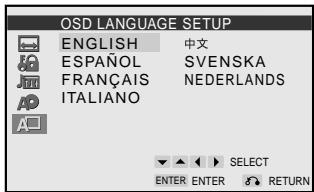 OSD LANGUAGE SETUP ENGLISH 中文 ESPAÑOL SVENSKA FRANÇAIS NEDERLANDS ITALIANO SELECT ENTER ENTER RETURN