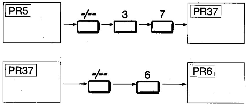 SHARP TU-AS2G - Avec les touches numériques - 2