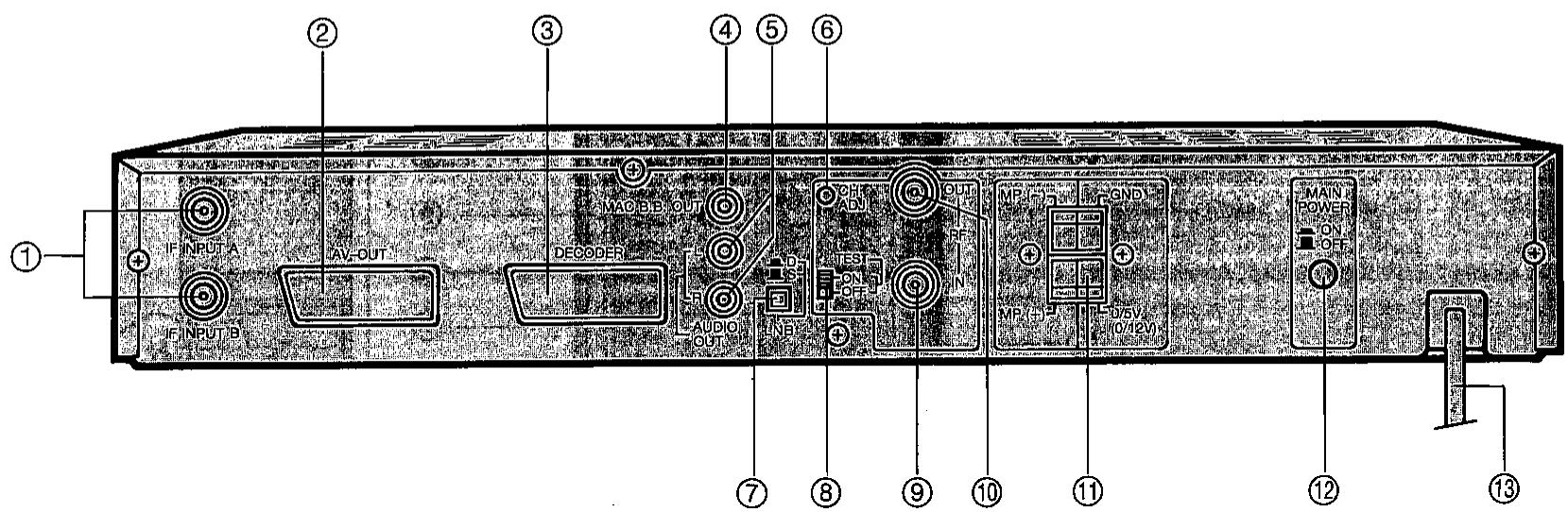 SHARP TU-AS2G - Emplacement et manipulation - 3