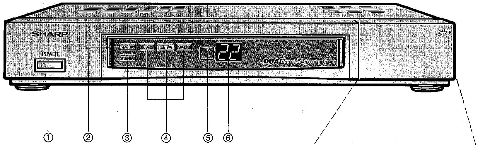 SHARP TU-AS2G - Emplacement et manipulation - 1