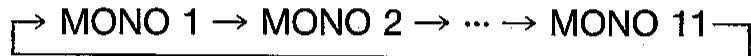 SHARP TU-AS2G - Remarque: - 1
